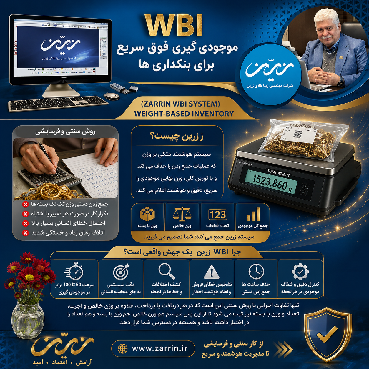 موجودی‌گیری فوق‌سریع برای بنکداری‌ها یا انبارگردانی مبتنی بر وزن (WBI) چیست و چرا  می تواند در بنکداری های طلا تحولی بزرگ سرعت انبارگردانی ایجاد کند  ‌؟ آیا ۵۰ یا ۱۰۰ برابر کردن سرعت موحودی گیری واقعیت دارد ؟ 