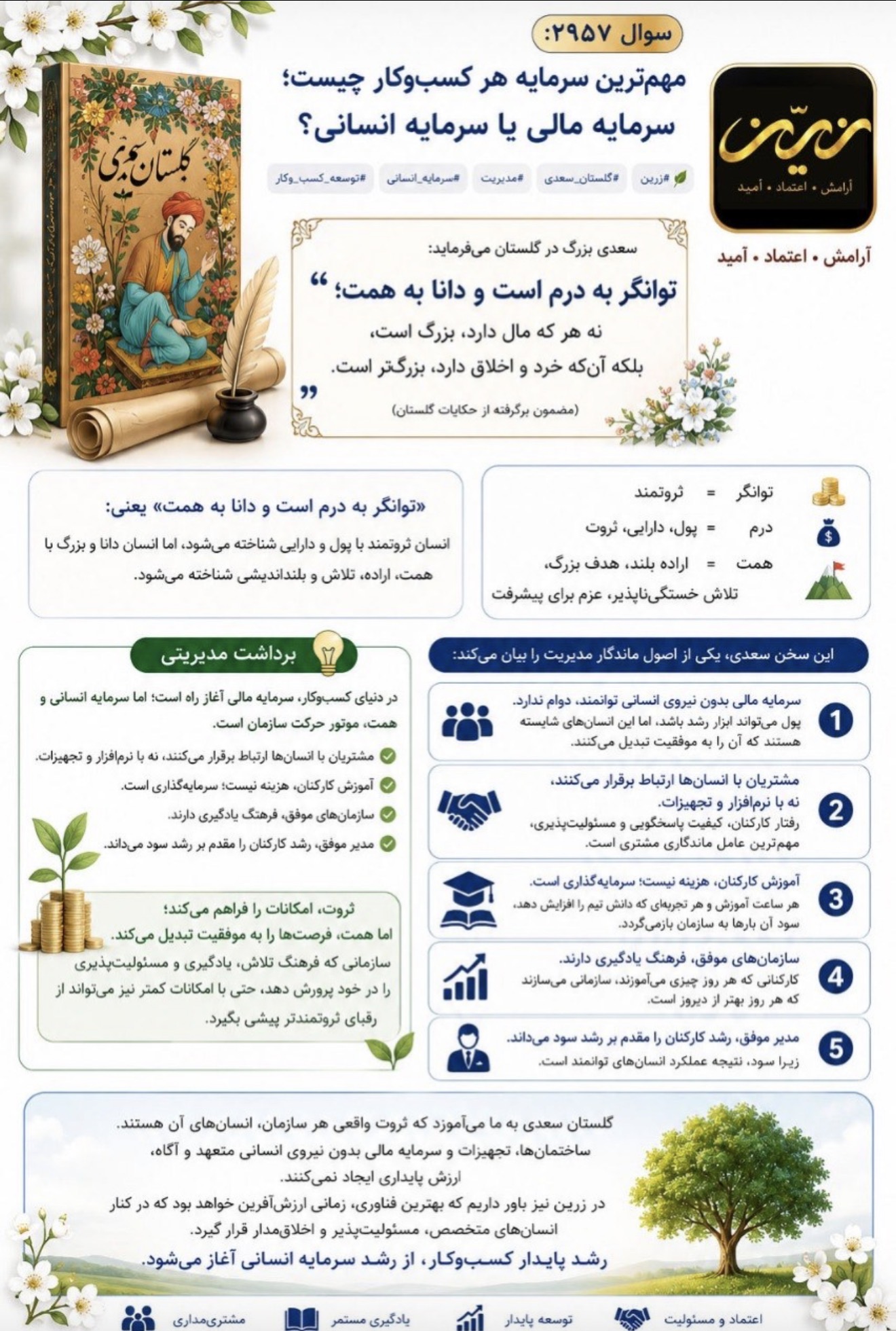 مهم‌ترین سرمایه هر کسب‌وکار چیست؛ سرمایه مالی یا سرمایه انسانی؟