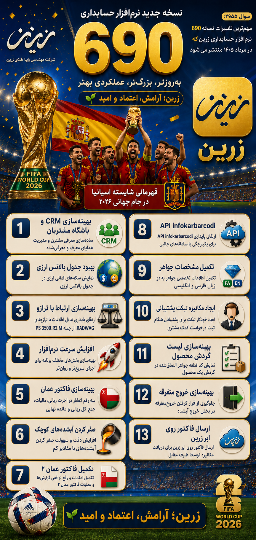 ویرایش 1405/05/01 نسخه 690